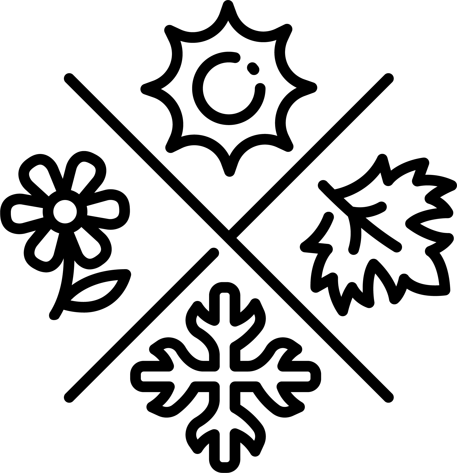 Au Fil des Saisons