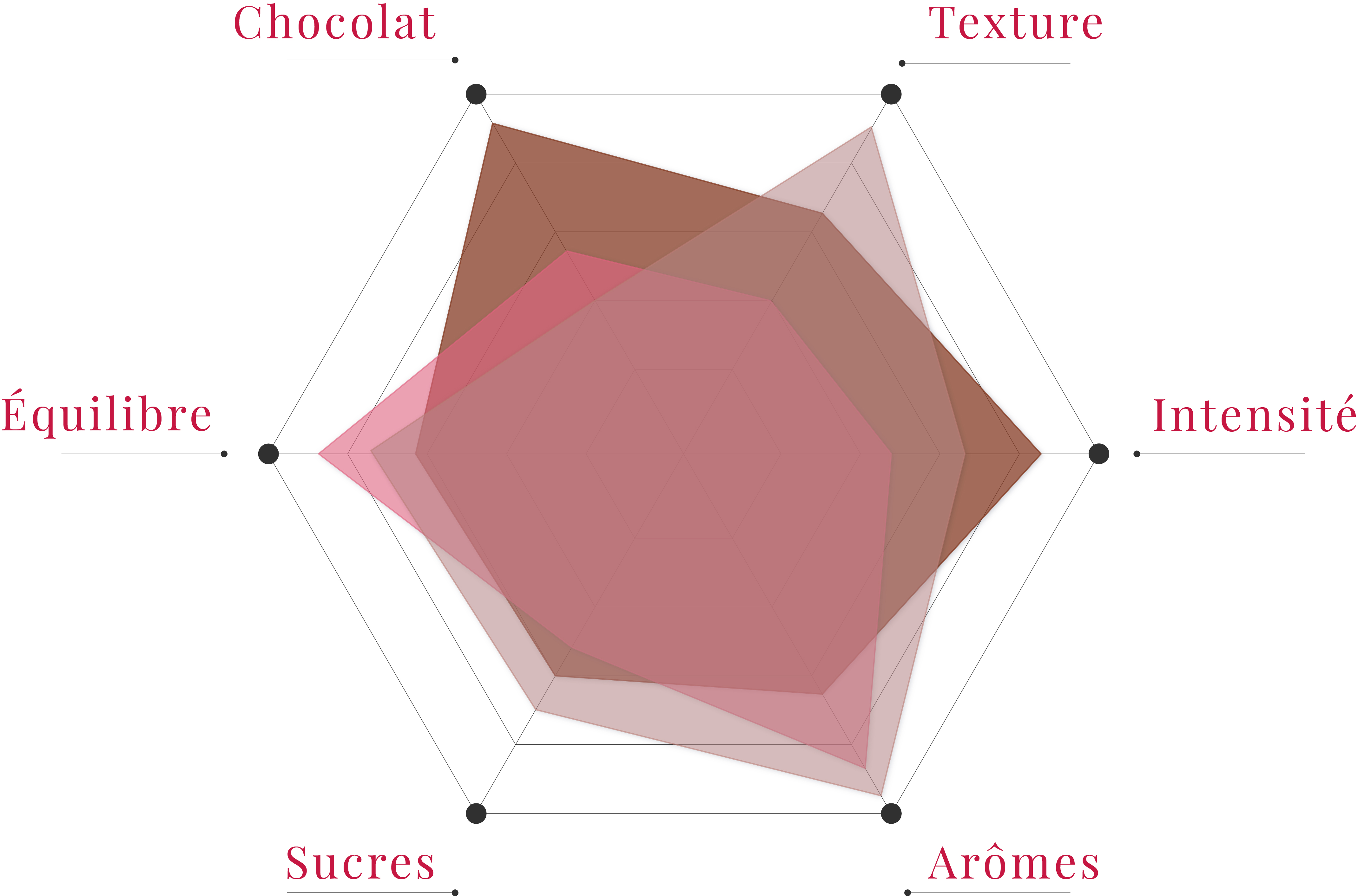 Charts-03148.jpg