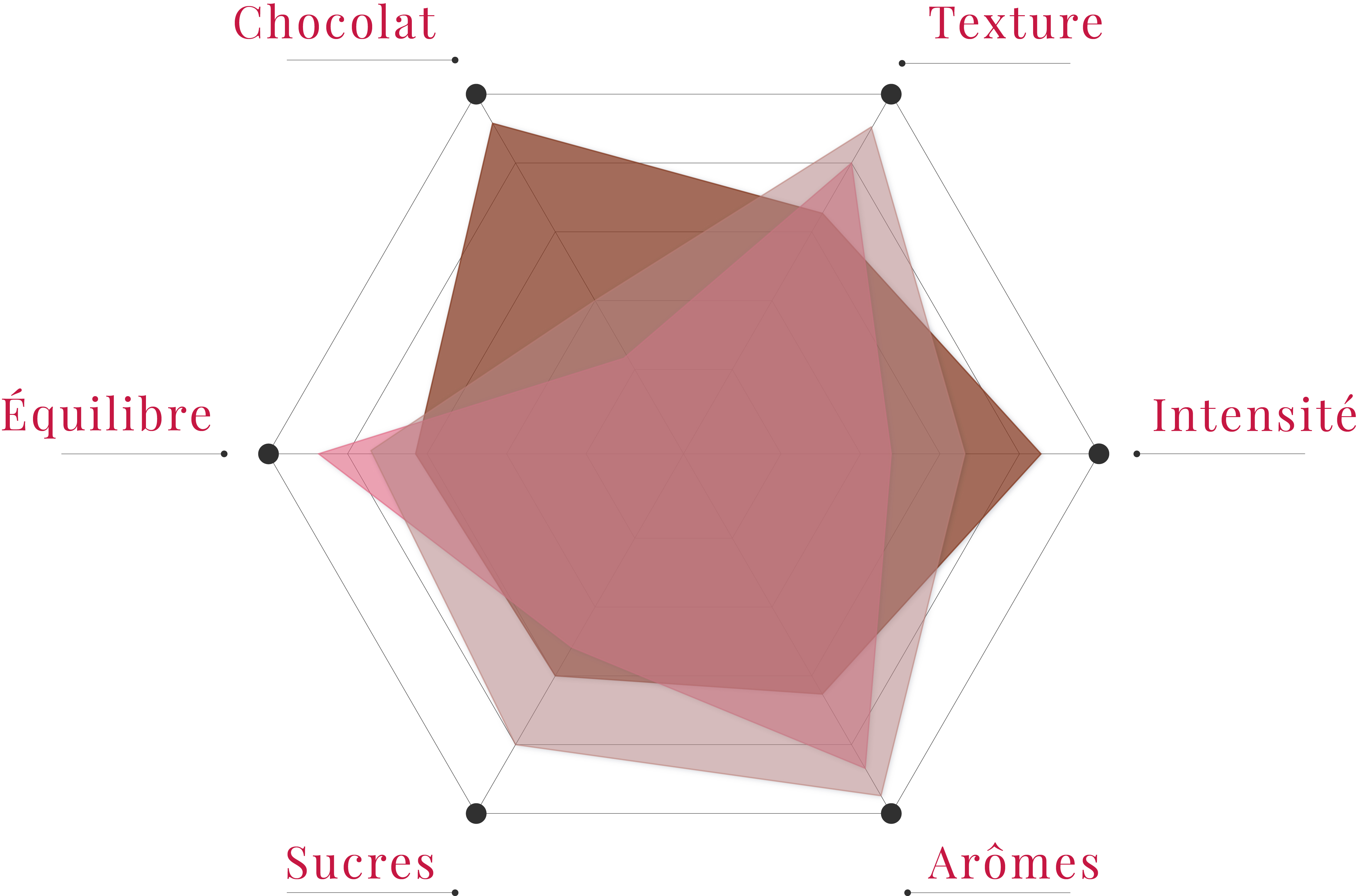 Charts-03178.jpg