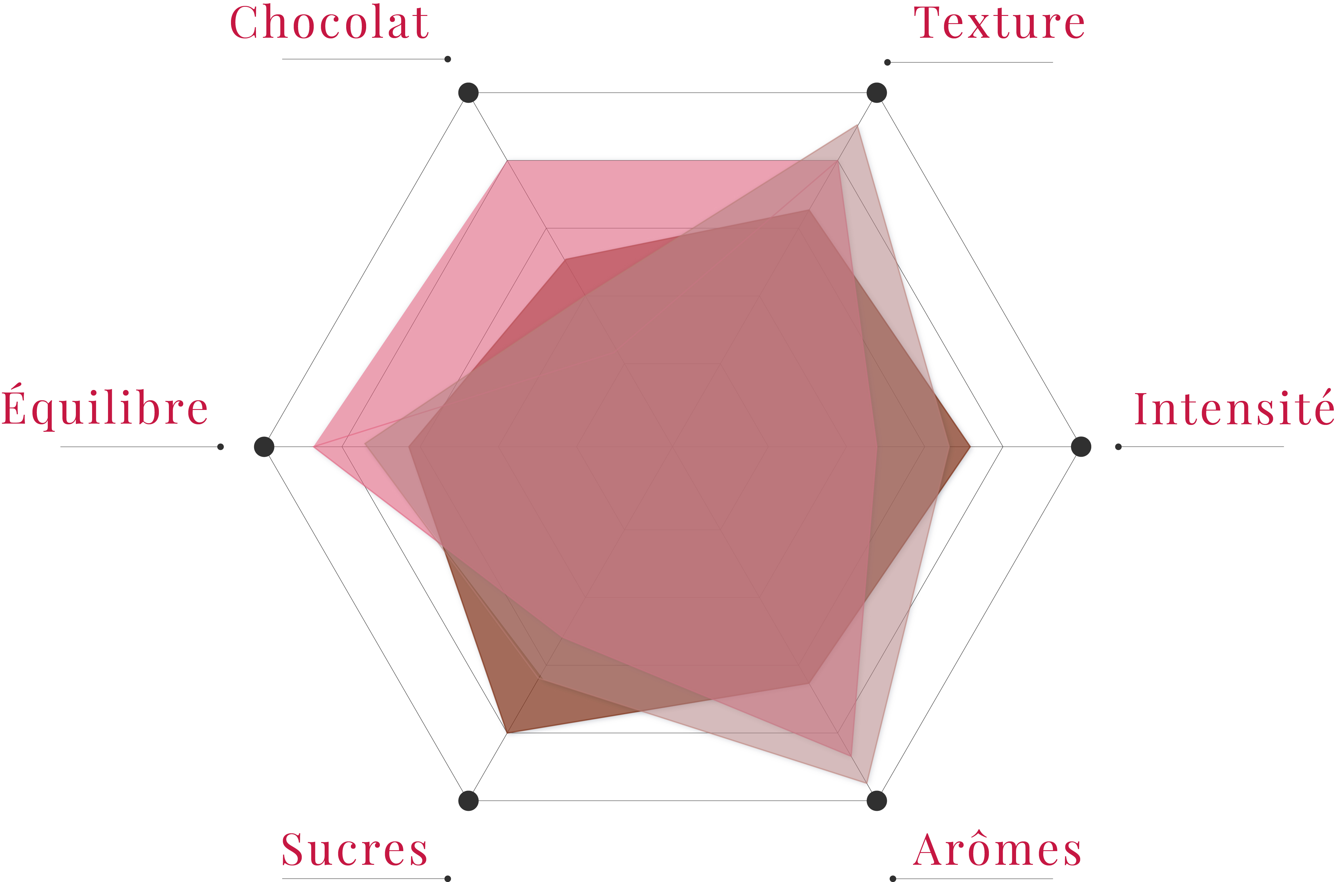 Charts-03186.jpg