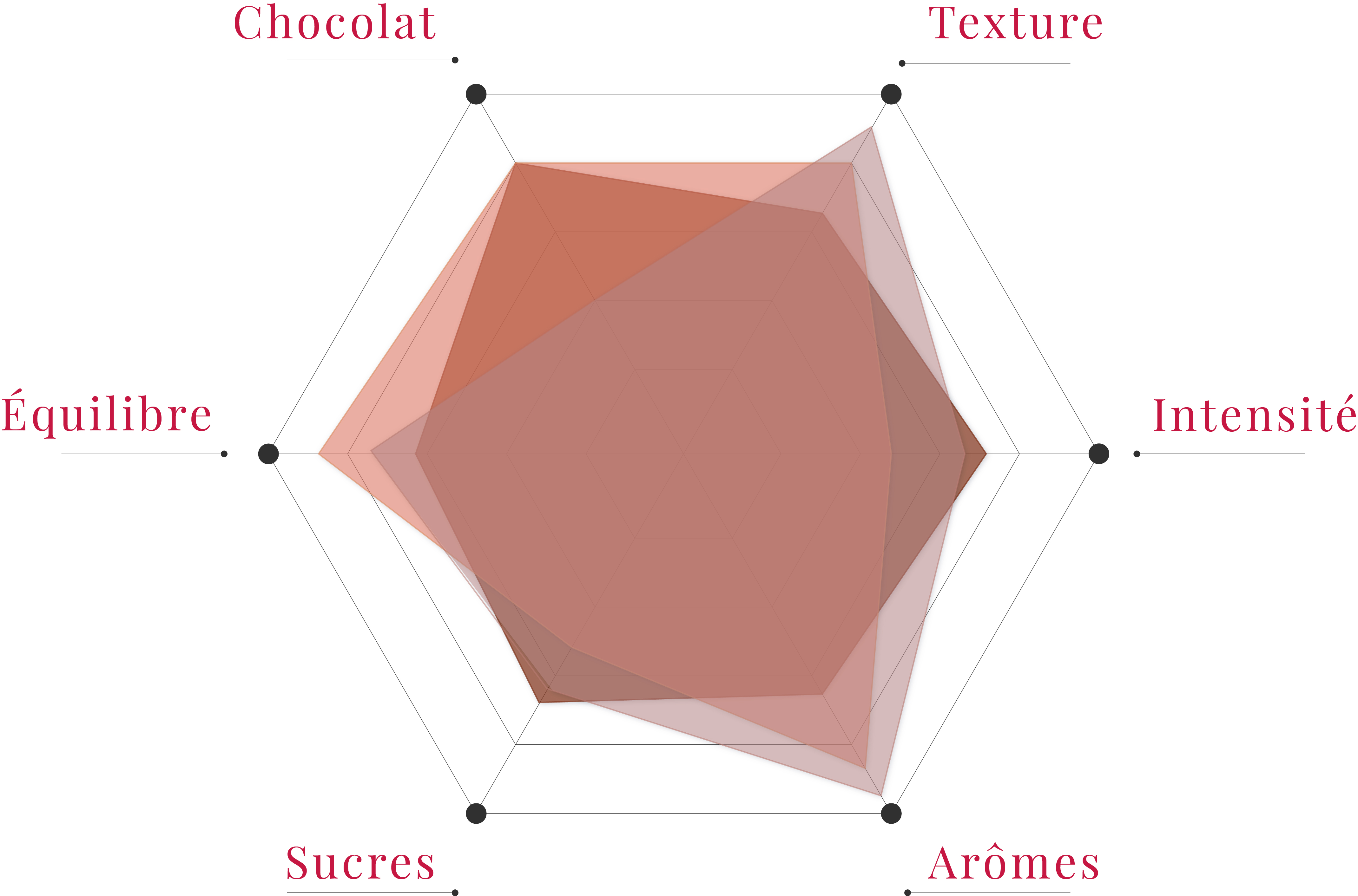 Charts-03329.jpg