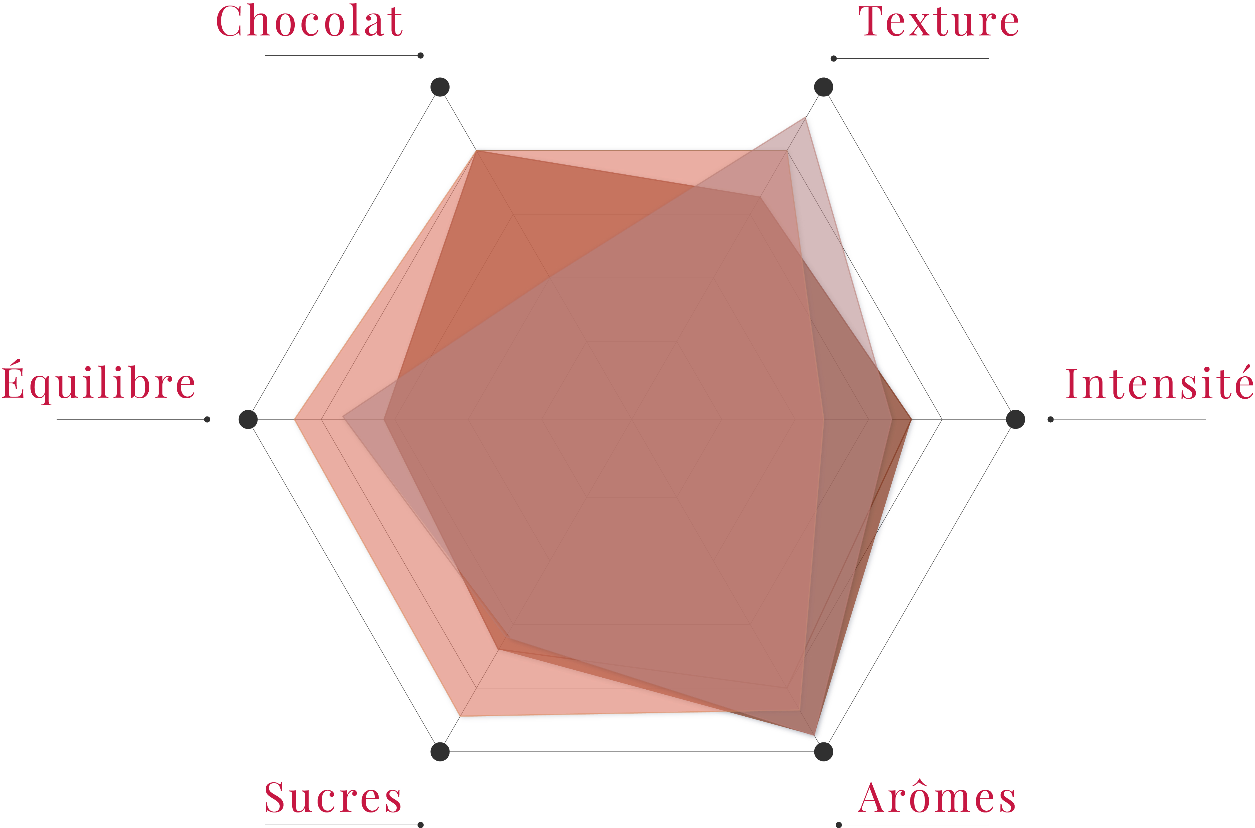 Charts-03334.jpg