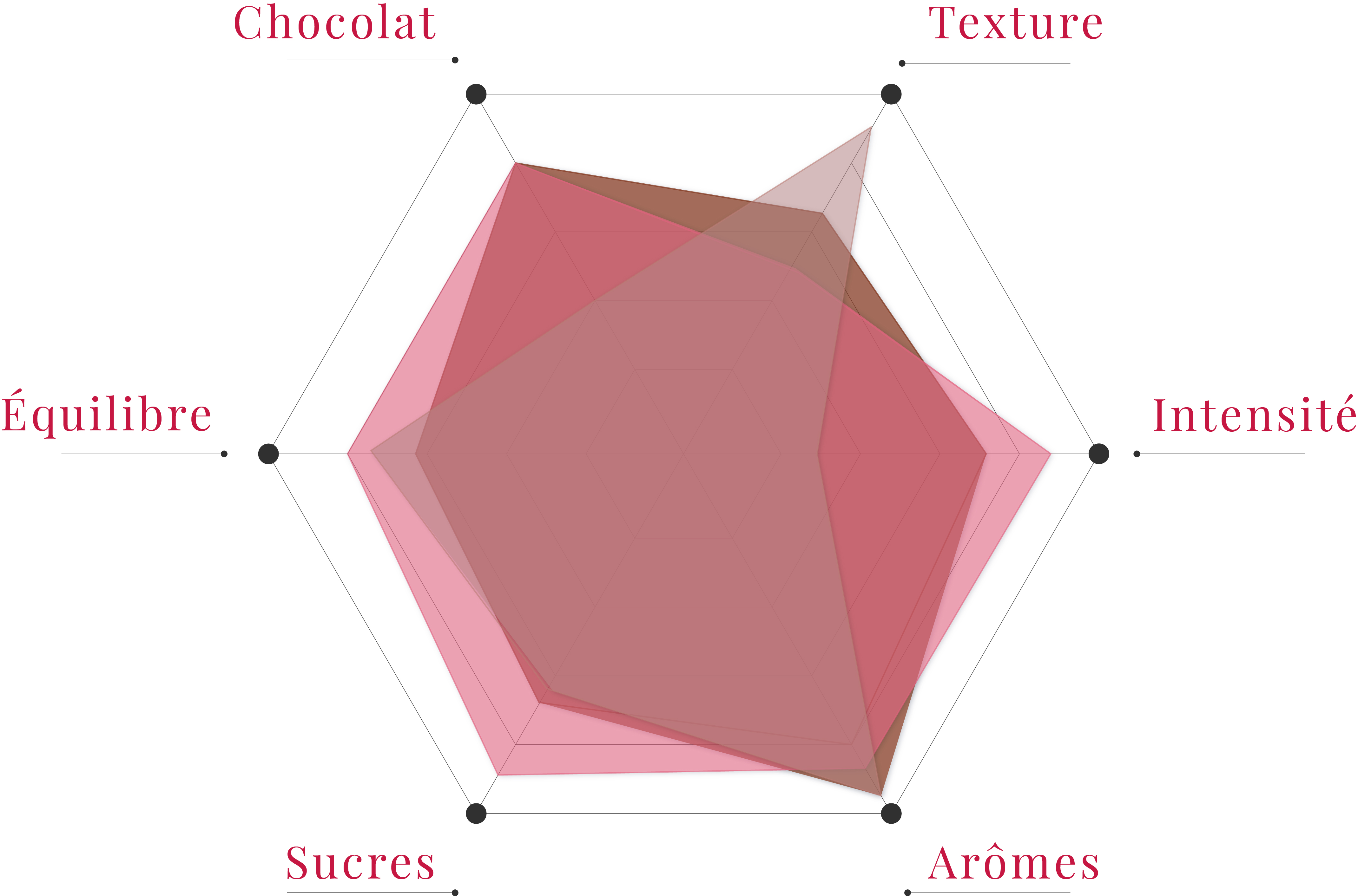 Charts-03336.jpg